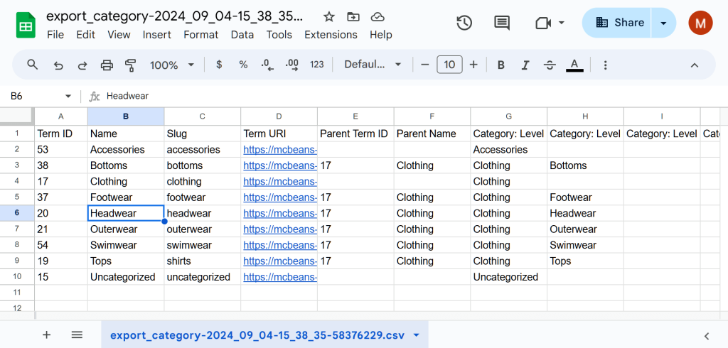 A Googles preadsheet containing exporter WooCommerce category data