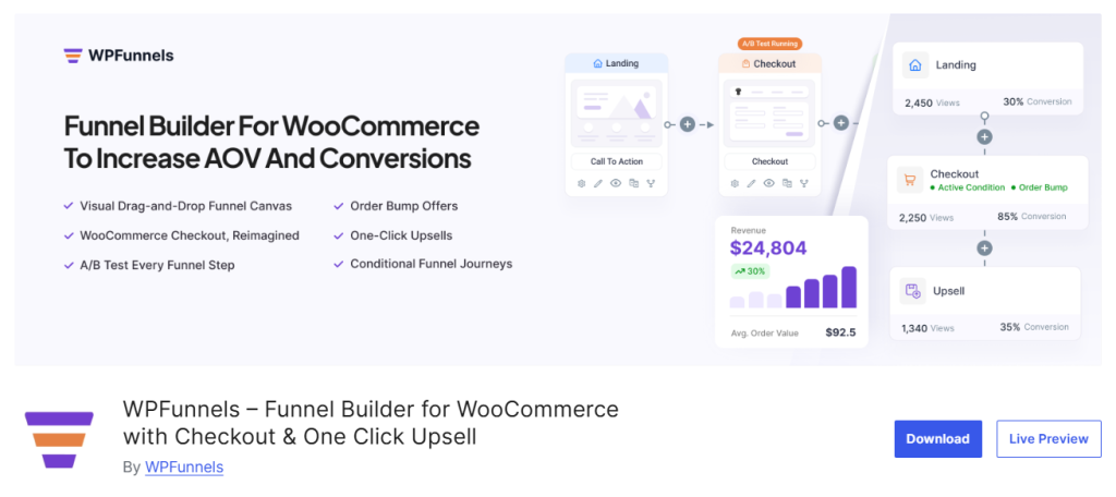 repositorio wpfunnels - Visser Labs Banner principal de WPFunnels mostrando un concepto de creador de embudos con maquetas de etapas (Página de destino, Pago, Venta adicional) y un gráfico de ingresos, además de viñetas de características a la izquierda.