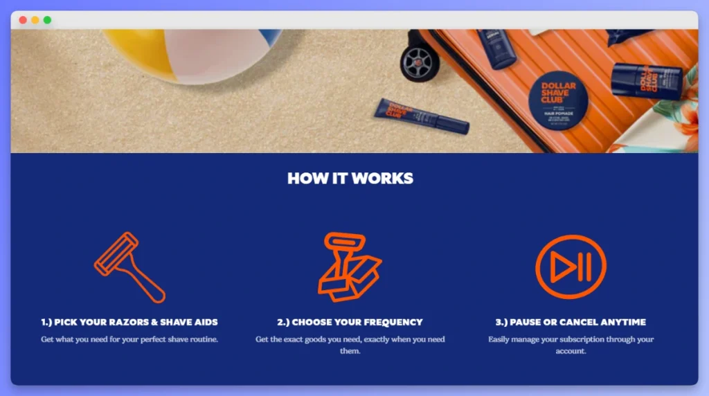 Dollar Shave Club subscription steps showing product selection, shipping frequency, and cancellation options.