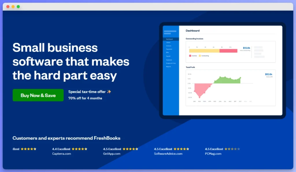 FreshBooks small business accounting software dashboard showing outstanding invoices and total profit graphs.