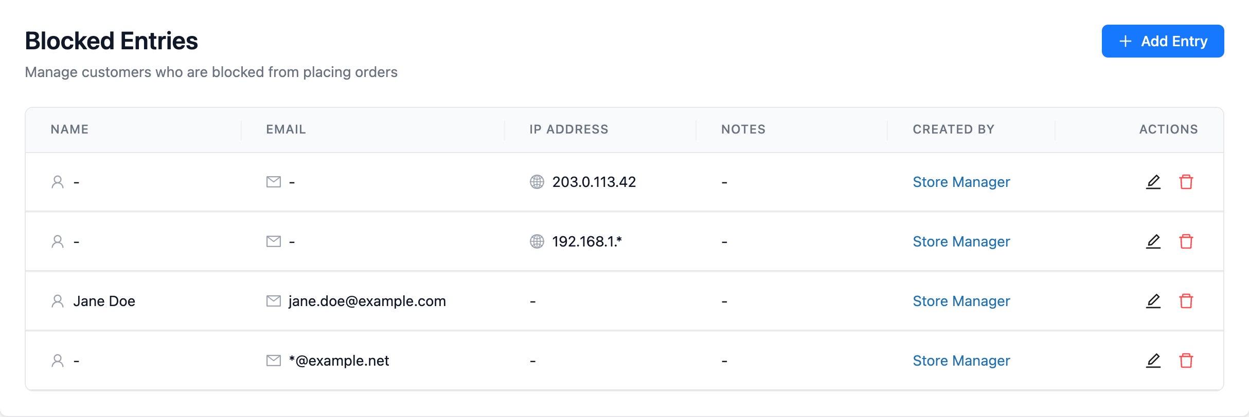 The blocked entries list in Checkout Guard showing names, email addresses and IP addresses