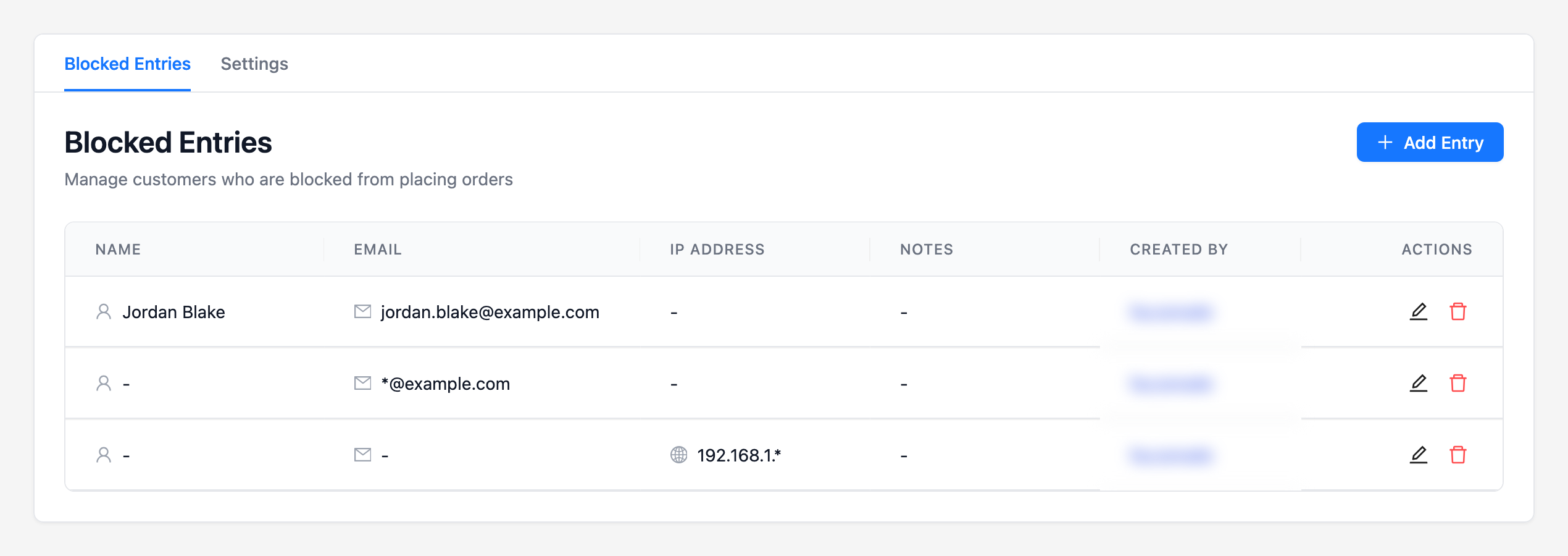 visser-checkout-guard-blocked-entries-table - Visser Labs Der Tab „Blockierte Einträge“ mit drei Einträgen, einer nach Name und E-Mail, einer nach dem E-Mail-Platzhalter *@example.com und einer nach dem IP-Bereich 192.168.1.*, unter den Spalten Name, E-Mail, IP-Adresse, Notizen, Erstellt von und Aktionen